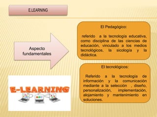 Aspecto
fundamentales
El Pedagógico:
referido a la tecnología educativa,
como disciplina de las ciencias de
educación, vinculado a los medios
tecnológicos, la sicología y la
didáctica.
El tecnológicos:
Referido a la tecnología de
información y la comunicación
mediante a la selección , diseño,
personalización, implementación,
alojamiento y mantenimiento en
soluciones.
 