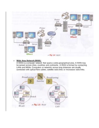  Wide Area Network (WAN):
A WAN is a computer network that spans a wide geographical area. A WAN may
be spread across cities, countries and continents. A WAN is formed by connecting
LANs and MANs. Computers or networks across long distances are usually
connected with optical fibre cables, satellite radio links or microwave radio links.
 