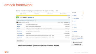 amock framework 
©2015 Apigee. All Rights Reserved. 
 