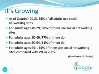 10
It’s Growing
 As of October 2015, 65% of all adults use social
networking sites.
 For adults ages 18-29, 90% of them use social networking
sites.
 For adults ages 30-49, 77% of them do.
 For adults ages 50-64, 51% of them do
 For adults ages 65+, 35% of them use social networking
sites compared with 2% in 2005.
(Pew Research Center)
 