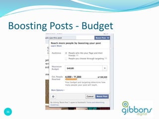 36
Boosting Posts - Budget
36
 