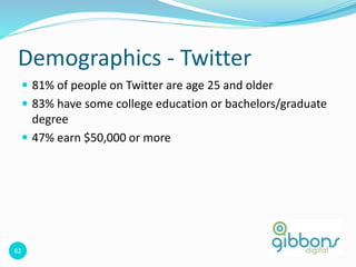 82
Demographics - Twitter
 81% of people on Twitter are age 25 and older
 83% have some college education or bachelors/graduate
degree
 47% earn $50,000 or more
 