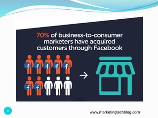 9
www.marketingtechblog.com
 