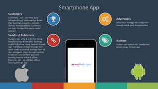 12Solutions www.domain.com
Smartphone App
Advertisers
Advertisers manage their ad banners
through web& paid through online.
Authors
Authors can upload, edit ,delete their
photos ,blogs through app.
Customers
Customers can also view, book
&enquire listing, easily manage &view
their bookings, enquiries, rating &
reviews through website. Customers
can login through their social media
accounts
Vendors/ Publishers
Vendors can view & edit their listing
&easily manage &view their bookings,
enquiries & show rating, reviews through
app. Publishers can login through their
social media accounts& manage their ad
slots using earn points through booking.
Publishers canview their payment
booking invoices online & offline.
Publishers can be add their offline
booking through app.
 
