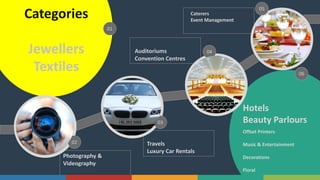6Solutions www.domain.com
Categories
Jewellers
Textiles
02
03
04
05
Photography &
Videography
Travels
Luxury Car Rentals
Auditoriums
Convention Centres
Caterers
Event Management
Hotels
Beauty Parlours
Offset Printers
Music & Entertainment
Decorations
Floral
01
06
 