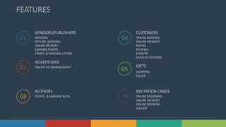 8Solutions www.domain.com
FEATURES
01
02
VENDORS/PUBLISHERS
BOOKING
OFFLINE BOOKING
ONLINE PAYMENT
EARNING POINTS
CREATE & MANAGE LISTING
ADVERTISERS
ONLINE AD MANAGEMENT
CUSTOMERS
ONLINE BOOKING
ONLINE PAYMENT
RATING
REVIEWS
ENQUIRY
DEALS & COUPONS
GIFTS
SHOPPING
SELLER
03
AUTHORS
CREATE & MANAGE BLOG
INVITATION CARDS
ONLINE DESIGNING
ONLINE PAYMENT
ONLINE BOOKING
GALLERY
04
05
06
 