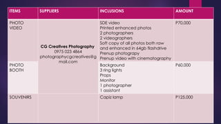 ITEMS SUPPLIERS INCLUSIONS AMOUNT
PHOTO
VIDEO
CG Creatives Photography
0975 023 4864
photographycgcreatives@g
mail.com
SDE video
Printed enhanced photos
2 photographers
2 videographers
Soft copy of all photos both raw
and enhanced in 64gb flashdrive
Prenup photograpy
Prenup video with cinematography
P70,000
PHOTO
BOOTH
Background
3 ring lights
Props
Monitor
1 photographer
1 assistant
P60,000
SOUVENIRS Capiz lamp P125,000
 