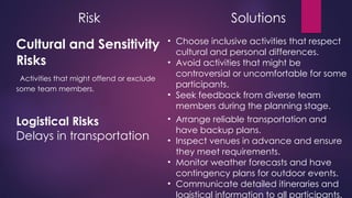 Risk Solutions
Cultural and Sensitivity
Risks
Activities that might offend or exclude
some team members.
• Choose inclusive activities that respect
cultural and personal differences.
• Avoid activities that might be
controversial or uncomfortable for some
participants.
• Seek feedback from diverse team
members during the planning stage.
Logistical Risks
Delays in transportation
• Arrange reliable transportation and
have backup plans.
• Inspect venues in advance and ensure
they meet requirements.
• Monitor weather forecasts and have
contingency plans for outdoor events.
• Communicate detailed itineraries and
logistical information to all participants.
 