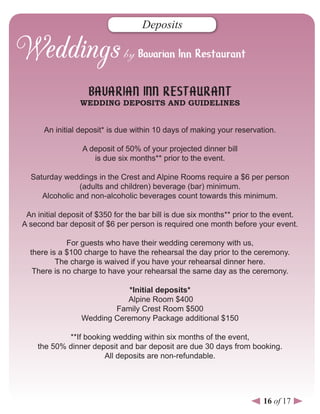 Deposits




                    BAVARIAN INN RESTAURANT
                 WEDDING DEPOSITS AND GUIDELINES


      An initial deposit* is due within 10 days of making your reservation.

                  A deposit of 50% of your projected dinner bill
                     is due six months** prior to the event.

  Saturday weddings in the Crest and Alpine Rooms require a $6 per person
                (adults and children) beverage (bar) minimum.
     Alcoholic and non-alcoholic beverages count towards this minimum.

 An initial deposit of $350 for the bar bill is due six months** prior to the event.
A second bar deposit of $6 per person is required one month before your event.

             For guests who have their wedding ceremony with us,
  there is a $100 charge to have the rehearsal the day prior to the ceremony.
          The charge is waived if you have your rehearsal dinner here.
   There is no charge to have your rehearsal the same day as the ceremony.

                              *Initial deposits*
                             Alpine Room $400
                          Family Crest Room $500
                  Wedding Ceremony Package additional $150

            **If booking wedding within six months of the event,
    the 50% dinner deposit and bar deposit are due 30 days from booking.
                       All deposits are non-refundable.




                                                                         16 of 17
 