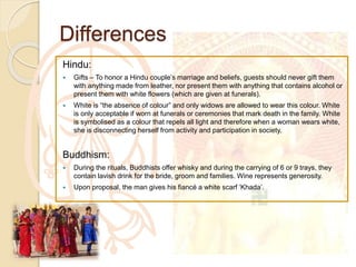 Differences
Hindu:
 Gifts – To honor a Hindu couple’s marriage and beliefs, guests should never gift them
with anything made from leather, nor present them with anything that contains alcohol or
present them with white flowers (which are given at funerals).
 White is “the absence of colour” and only widows are allowed to wear this colour. White
is only acceptable if worn at funerals or ceremonies that mark death in the family. White
is symbolised as a colour that repels all light and therefore when a woman wears white,
she is disconnecting herself from activity and participation in society.
Buddhism:
 During the rituals, Buddhists offer whisky and during the carrying of 6 or 9 trays, they
contain lavish drink for the bride, groom and families. Wine represents generosity.
 Upon proposal, the man gives his fiancé a white scarf ‘Khada’.
 