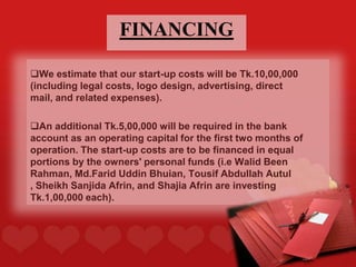 FINANCING
We estimate that our start-up costs will be Tk.10,00,000
(including legal costs, logo design, advertising, direct
mail, and related expenses).
An additional Tk.5,00,000 will be required in the bank
account as an operating capital for the first two months of
operation. The start-up costs are to be financed in equal
portions by the owners' personal funds (i.e Walid Been
Rahman, Md.Farid Uddin Bhuian, Tousif Abdullah Autul
, Sheikh Sanjida Afrin, and Shajia Afrin are investing
Tk.1,00,000 each).
 