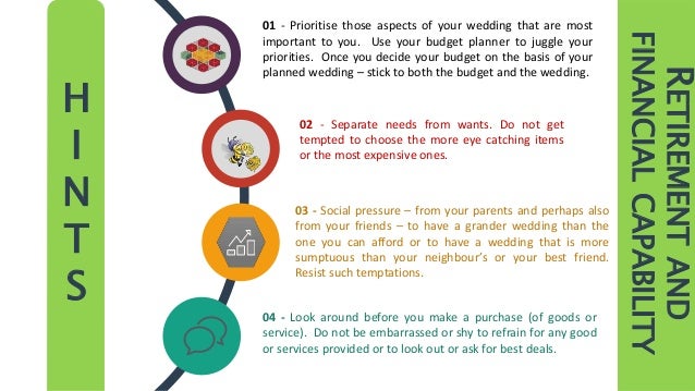 wedding planning calculator