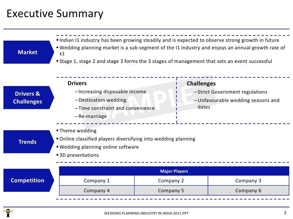 Market Research Report Wedding Planning Industry In India 2011