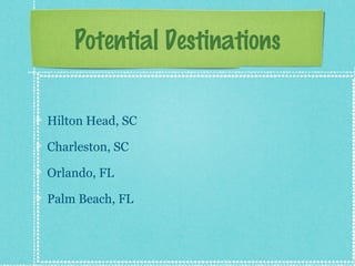 Potential Destinations
Hilton Head, SC
Charleston, SC
Orlando, FL
Palm Beach, FL

 