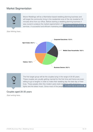 Market Segmentation
Start Writing here...
Moore Weddings will be a Manhattan-based wedding planning business and
will target the community living in the residential zone of the city located at 10
minutes drive from our office. Before starting a wedding planning business it
was crucial to analyze the market segmentation of the future customers of our
services. A successful and efficient marketing strategy business plan can only
Corporate Executives: 12.5 %
Corporate Executives: 12.5 %
Middle Class Households: 18.8 %
Middle Class Households: 18.8 %
Business Owners: 25.0 %
Business Owners: 25.0 %
Visitors: 18.8 %
Visitors: 18.8 %
Sport Clubs: 25.0 %
Sport Clubs: 25.0 %
Couples aged 20-35 years
Start writing here...
The first target group will be the couples lying in the range of 20-35 years.
These couples are usually getting married for the first time and hence are even
willing to go to lengths in order to make their wedding day the best day of their
lives. These people often like modern party-style weddings with glamorous
lights and the latest music. Since most of the people get married while they are
To unlock help try Upmetrics! 
To unlock help try Upmetrics! 
[YEAR] Business Plan | Wedding Venue 16 / 31
 