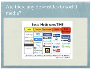 Are there any downsides to social
media?
 