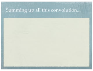 Summing up all this convolution...
 