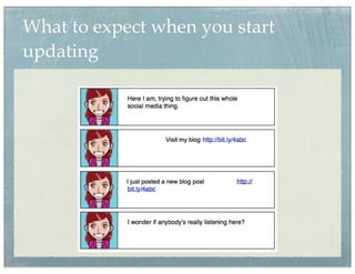 What to expect when you start
updating
 