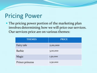 Pricing Power
 The pricing power portion of the marketing plan
involves determining how we will price our services.
Our services price are on various themes:
THEMES PRICE
Fairy tale 2,00,000
Barbie 3,00,000
Magic 1,50,000
Prince princess 2,50,000
 