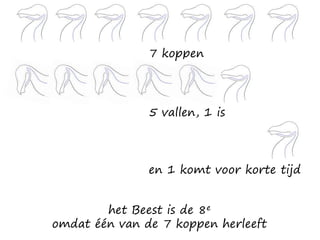 7 koppen
en 1 komt voor korte tijd
5 vallen, 1 is
het Beest is de 8e
omdat één van de 7 koppen herleeft
 