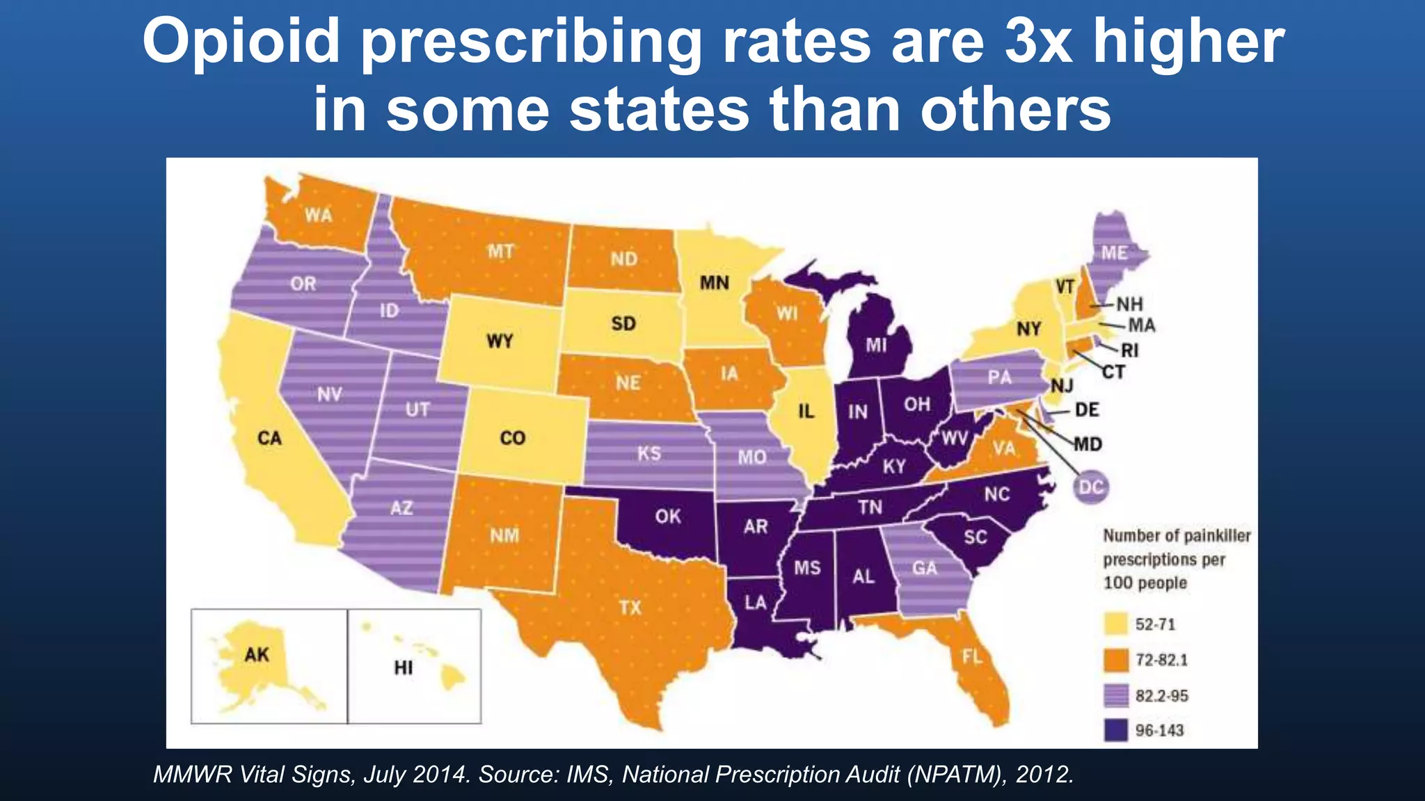 Opioid prescribing rates are 3x higher
in some states than others
MMWR Vital Signs, July 2014. Source: IMS, National Prescription Audit (NPATM), 2012.
 