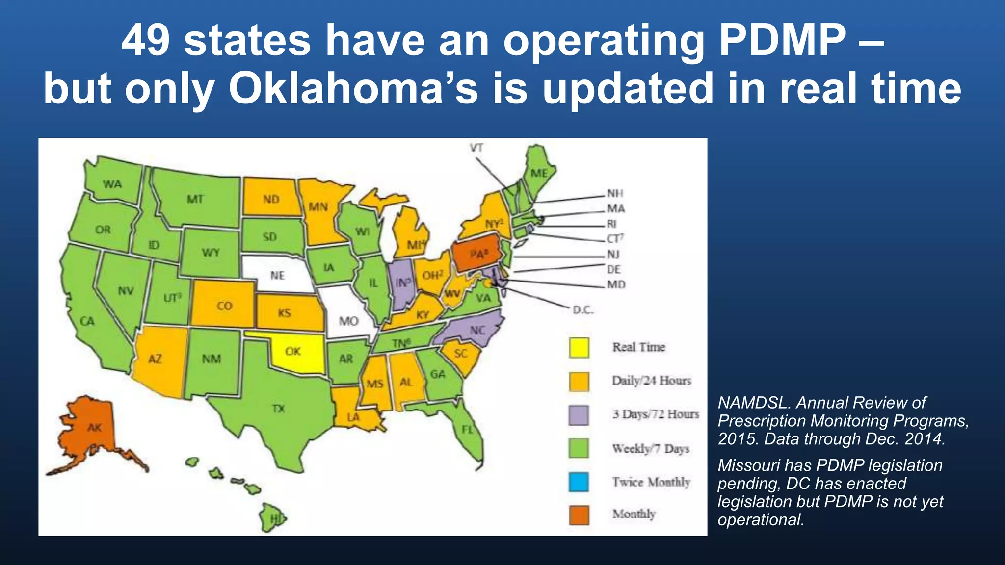 49 states have an operating PDMP –
but only Oklahoma’s is updated in real time
NAMDSL. Annual Review of
Prescription Monitoring Programs,
2015. Data through Dec. 2014.
Missouri has PDMP legislation
pending, DC has enacted
legislation but PDMP is not yet
operational.
 