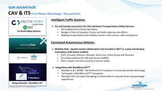 Real-time threat detection and prevention for connected autonomous ...