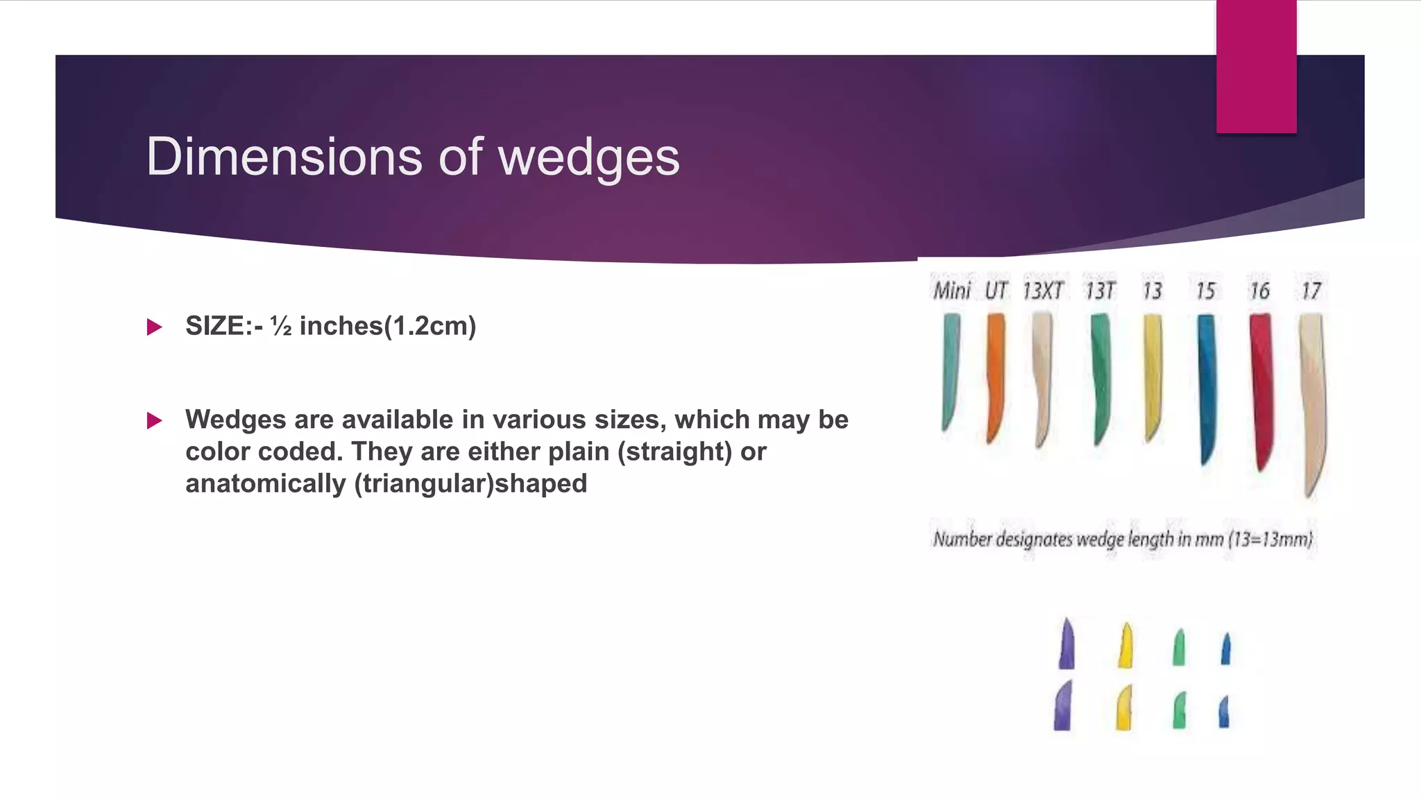 WEDGES & MATRIX II YR.pptx