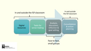 Large-scale pedagogic transformation to active blended learning at the ...