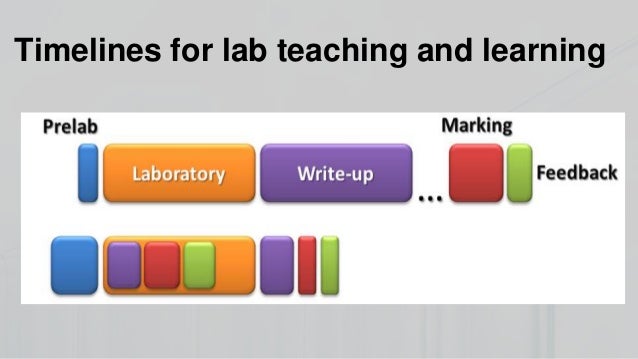 Escience labs manual teachers Escience labs manual teachers