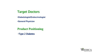 Target Doctors
•Diabetologist/Endocrinologist
•General Physician
Product Positioning
•Type 2 Diabetes
 