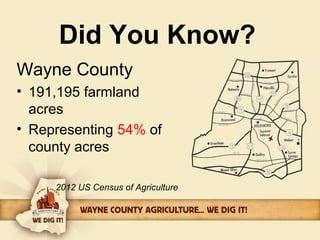 Did You Know? 
Wayne County 
• 191,195 farmland 
acres 
• Representing 54% of 
county acres 
2012 US Census of Agriculture 
 