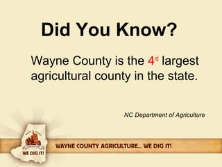 Did You Know? 
Wayne County is the 4rd largest 
agricultural county in the state. 
NC Department of Agriculture 
 