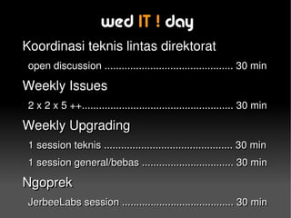 WedIT! 1: Introduction by Diki