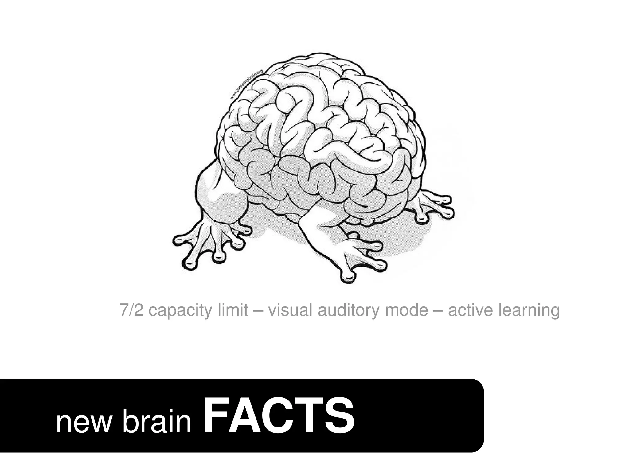WedIT! 1: Membuat Slide Presentasi by Diki