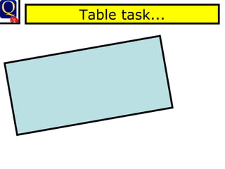 Table task... 