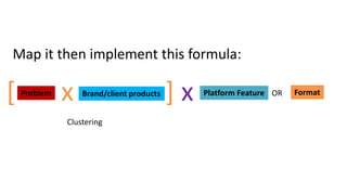 Problem Brand/client products Platform Feature FormatOR
Map it then implement this formula:
Clustering
[ x ] x
 