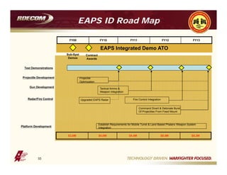 Ece Rtap Road Map.pdf wedluciano.pdf