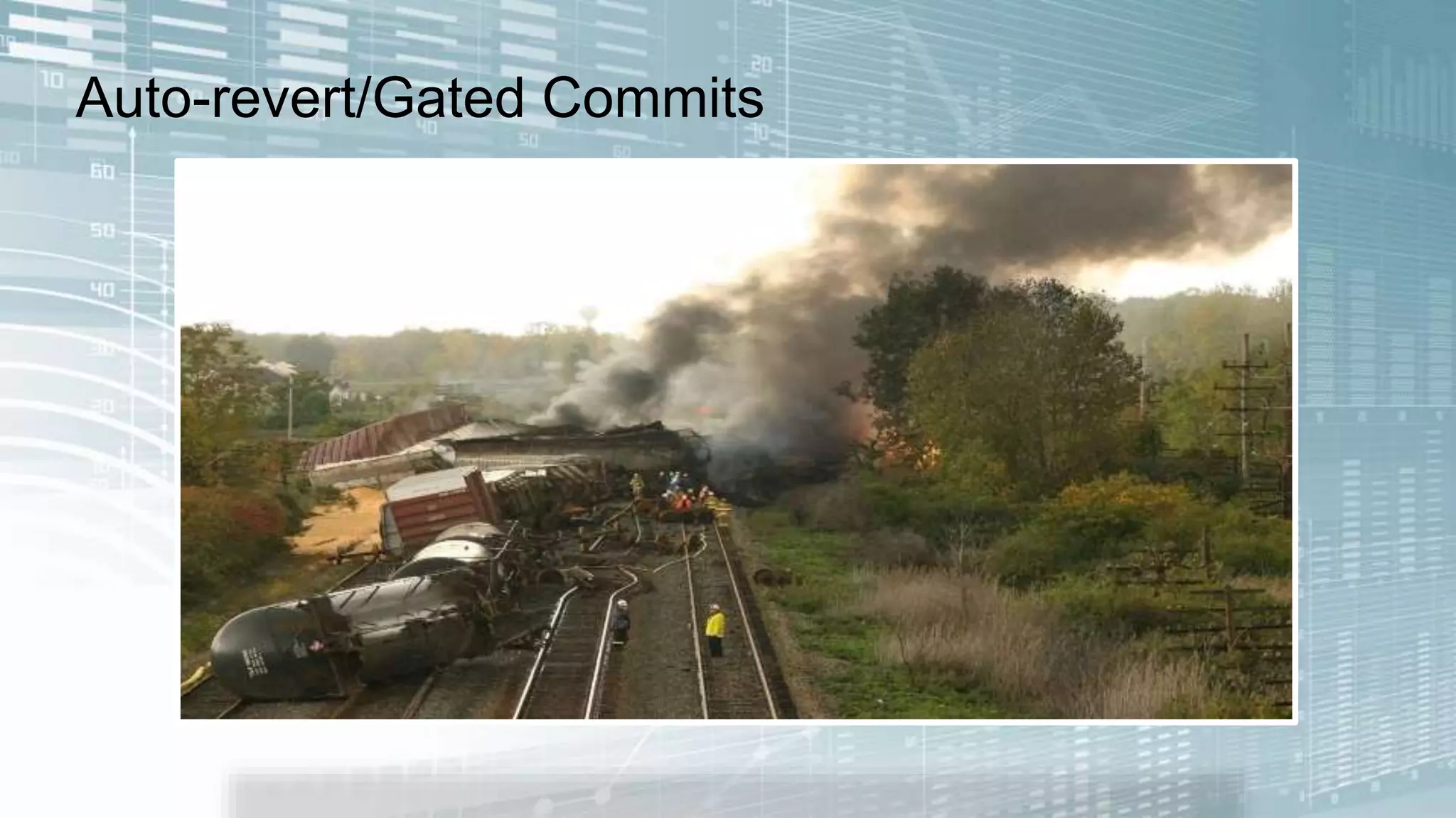 Auto-revert/Gated Commits 
 