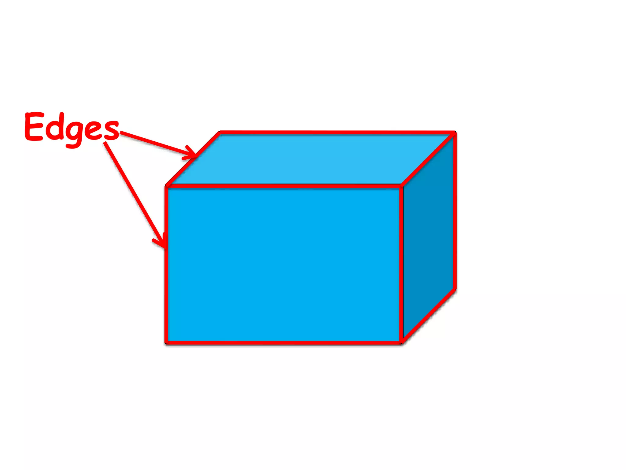 Wednesday 3d shapes ppt pptx