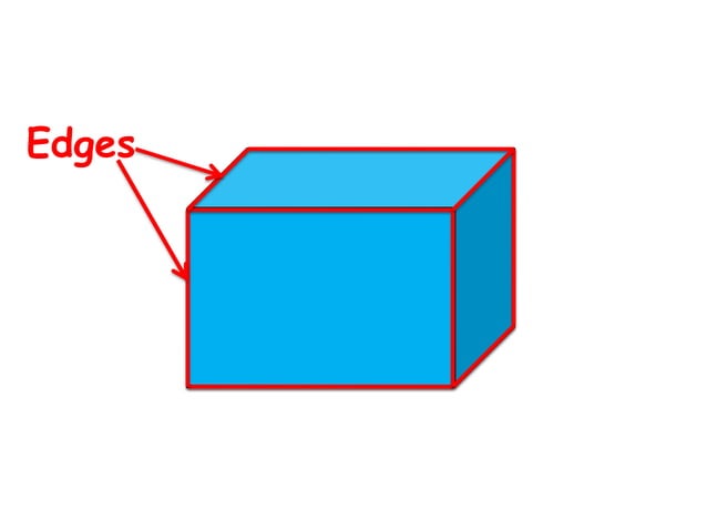 wednesday-3d-shapes-ppt.pptx