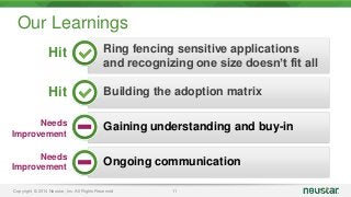Our Learnings 
Ring fencing sensitive applications 
and recognizing one size doesn’t fit all 
Building the adoption matrix 
Gaining understanding and buy-in 
Ongoing communication 
Hit 
Hit 
Needs 
Improvement 
Needs 
Improvement 
Copyright © 2014 Neustar, Inc. All Rights Reserved 11 
 
