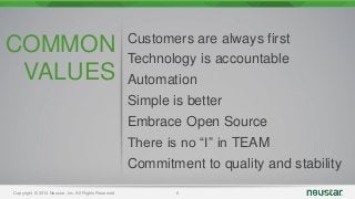 COMMON 
VALUES 
Customers are always first 
Technology is accountable 
Automation 
Simple is better 
Embrace Open Source 
There is no “I” in TEAM 
Commitment to quality and stability 
Copyright © 2014 Neustar, Inc. All Rights Reserved 6 
 