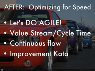 Photo by zombieite - Creative Commons Attribution License https://www.flickr.com/photos/78593866@N00 Created with Haiku Deck 
 