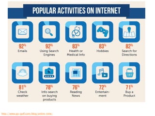 ESWC SS 2013 - Wednesday Tutorial Marko Grobelnik: Introduction to Big Data Analytics