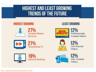 ESWC SS 2013 - Wednesday Tutorial Marko Grobelnik: Introduction to Big Data Analytics