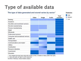 ESWC SS 2013 - Wednesday Tutorial Marko Grobelnik: Introduction to Big Data Analytics