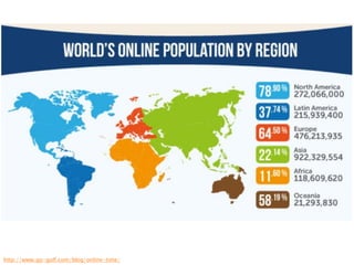 ESWC SS 2013 - Wednesday Tutorial Marko Grobelnik: Introduction to Big Data Analytics