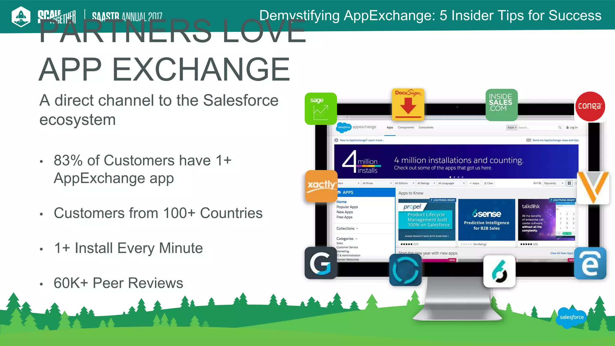 Demystifying AppExchange: 5 Insider Tips for Success
PARTNERS LOVE
APP EXCHANGE
• 83% of Customers have 1+
AppExchange app
• Customers from 100+ Countries
• 1+ Install Every Minute
• 60K+ Peer Reviews
A direct channel to the Salesforce
ecosystem
 