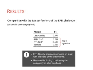 RESULTS
Comparison with the top performers of the ERD challenge
(on official ERD test platform)
LTR-Greedy approach performs on a par
with the state-of-the-art systems.
Remarkable ﬁnding considering the
complexity of other solutions.
bi, Krisztian Balog, and Svein Erik Bratsberg
Table 6. ELQ results on the of-
ﬁcial ERD test platform.
Method F1
LTR-Greedy 0.699
SMAPH-2 [6] 0.708
NTUNLP [5] 0.680
Seznam [10] 0.669
ults, LTR-Greedy is our overall rec-
ompare this method against the top
RD challenge (using the ofﬁcial chal-
Table 6. For this comparison, we
spell checking, as this has also been
erforming system (SMAPH-2) [6].
hat our LTR-Greedy approach per-
h the state-of-the-art systems. This
g into account the simplicity of the
ion algorithm vs. the considerably
ons employed by others.
r results reveal that candidate entity ranking is of higher importance
for ELQ. Hence, it is more beneﬁcial to perform the (expensive)
early on in the pipeline for the seemingly easier CER step; dis-
n be tackled successfully with an unsupervised (greedy) algorithm.
he top ranked entity does not yield an immediate solution; as shown
ion is an indispensable step in ELQ.)
top-3
systems
 